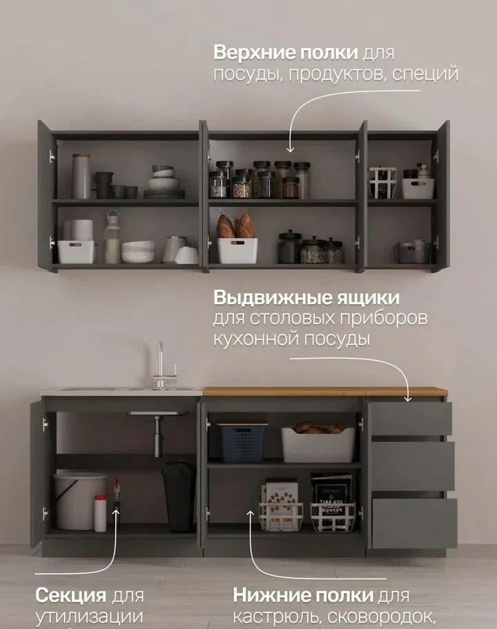 Кухня готовая модульная 2 метра графит